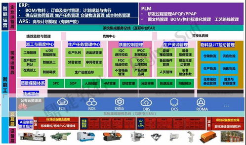 鼎捷軟件攜手華為，共繪產業數智化新篇章